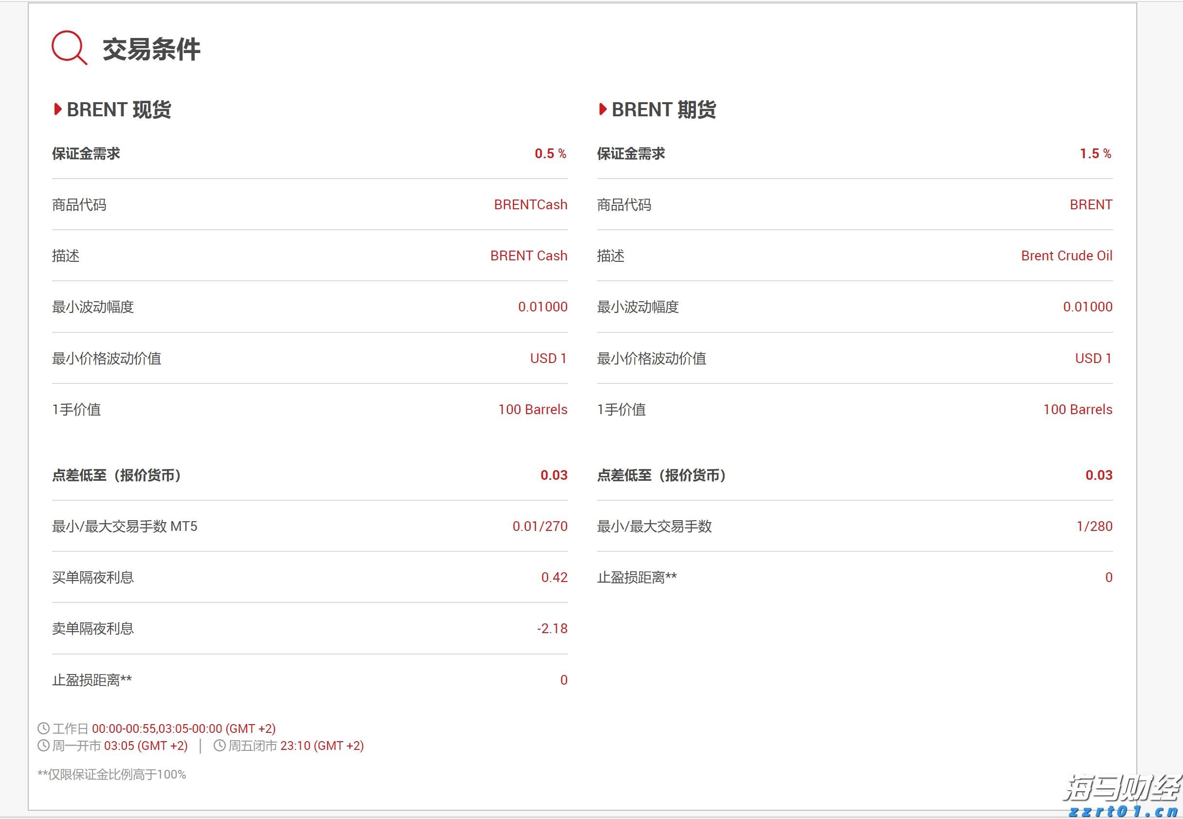 Arista Networks(ANET.US) Q2业绩亮眼 股价激增 大行纷纷上调目标价