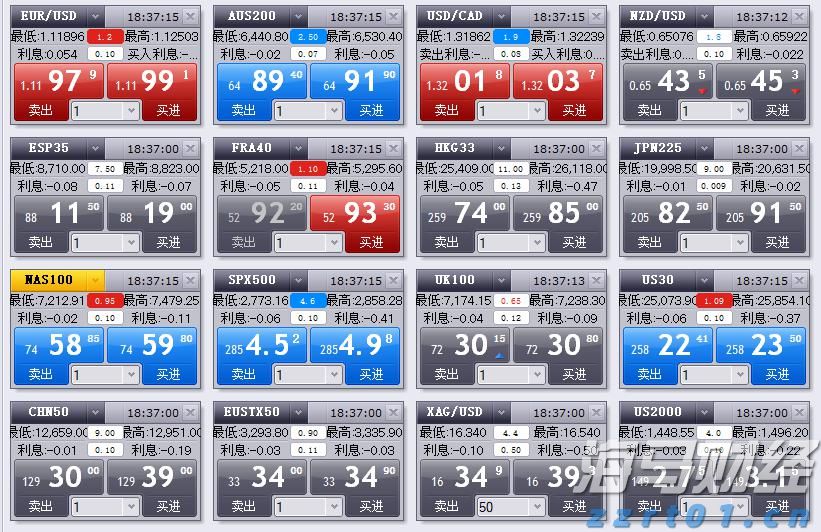 腾讯云推出全流程AI一体化开发工作台CodeBuddy IDE的内测