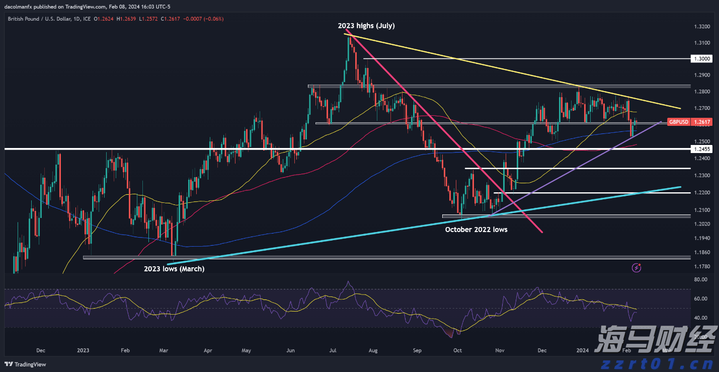 香港营养品分销商Fitness Fanatics(FIT.US)申请美股IPO 拟募资900万美元