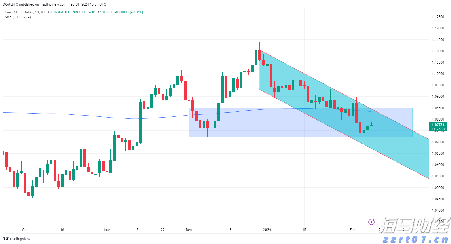 今年前7个月广东外贸进出口增长4.3%