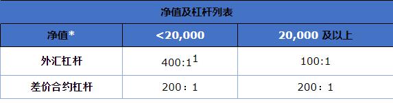 医我看丨优先转诊、出院随访 珠海426支家庭医生团队 在家门口守护市民健康