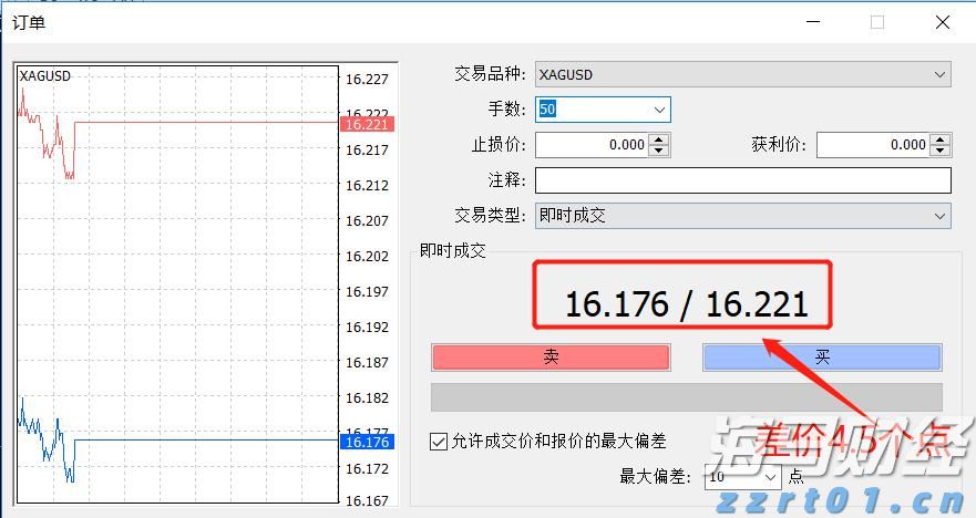 高盛发布2025美国银行业展望:大行Q2盈利超预期8%,首选美银(BAC.US)富国(WFC.US)花旗(C.US)