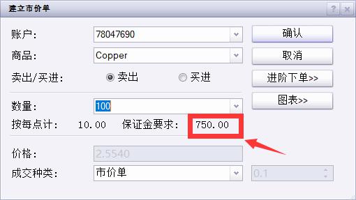 高温天气促销食品饮料销量 英国6月零售销售回升