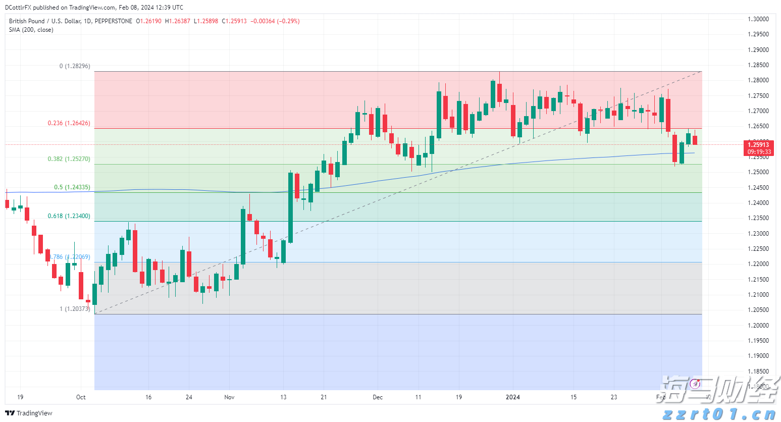 云南省市场监管局开展知识产权进校园宣传活动