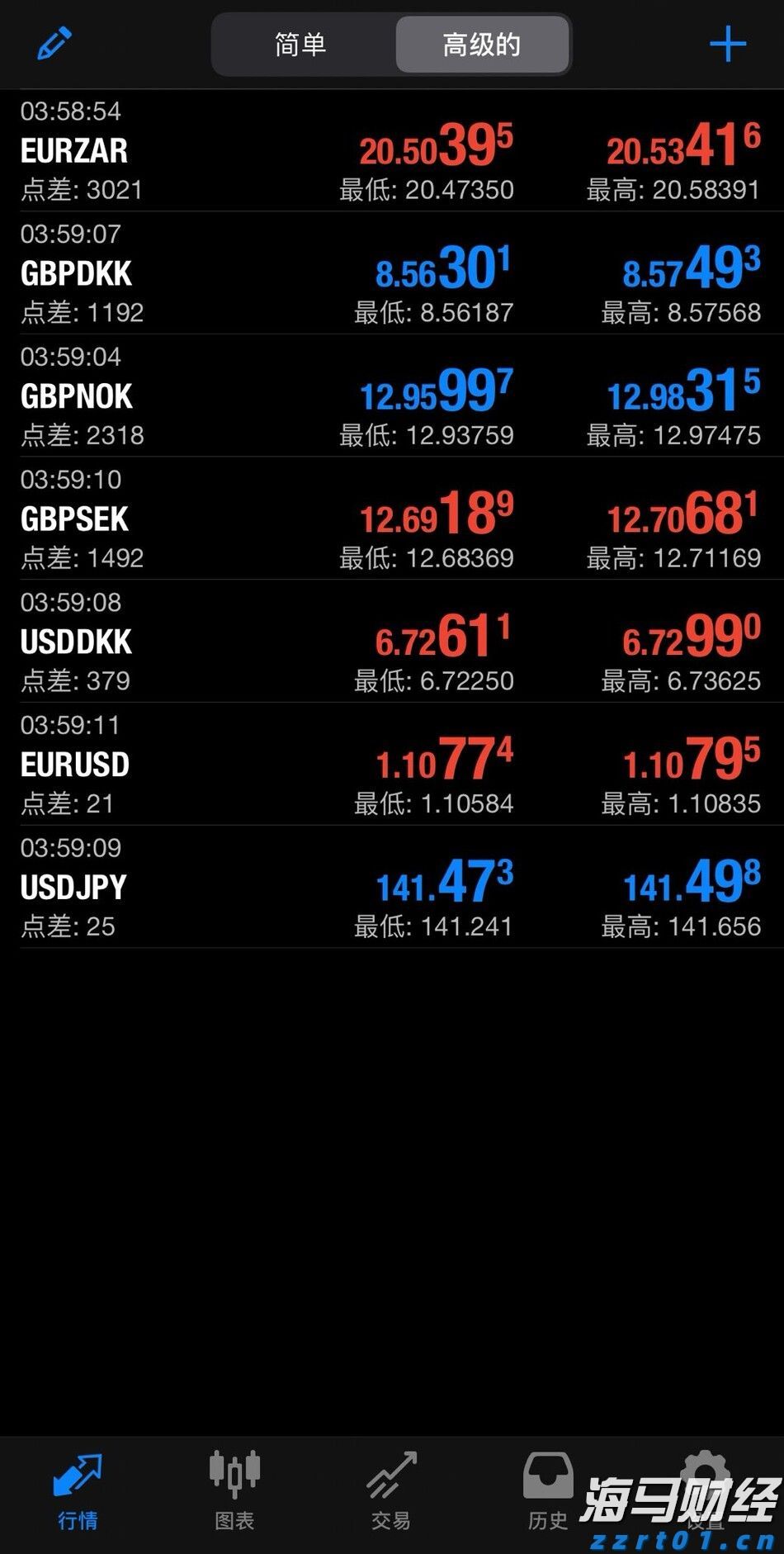 紧急医疗支援2位海外受伤客户,中国平安密切推进美国黄石交通事故急难救援