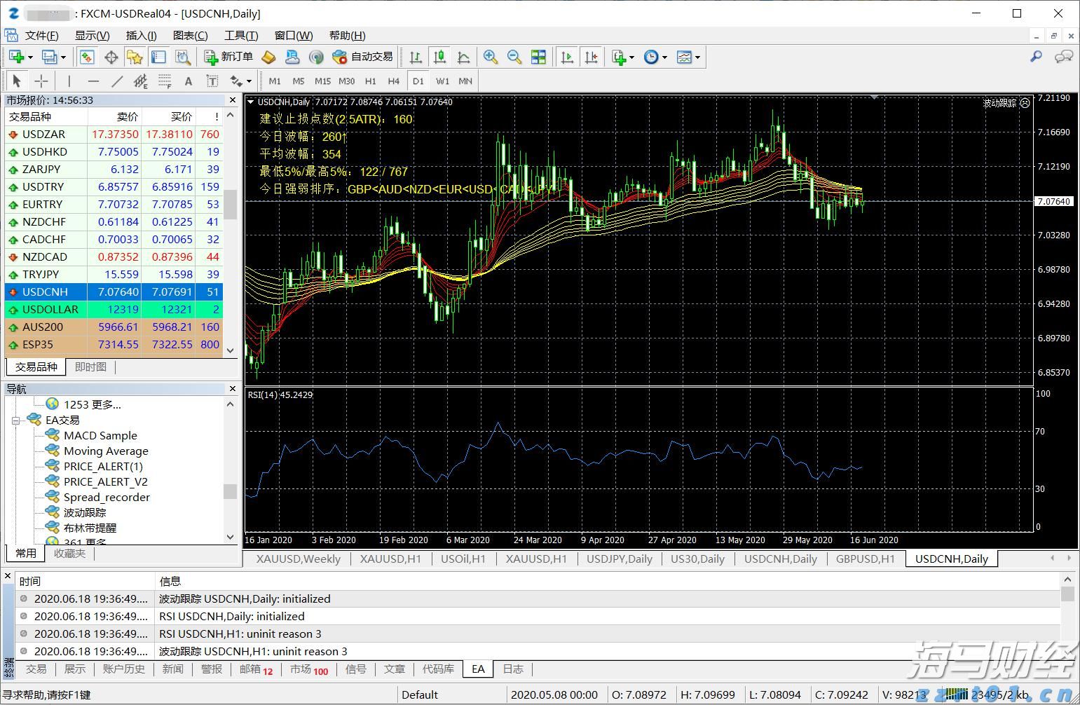 美股动态 | 医疗和制药板块上涨 诺和诺德(NVO.US)涨幅超3%