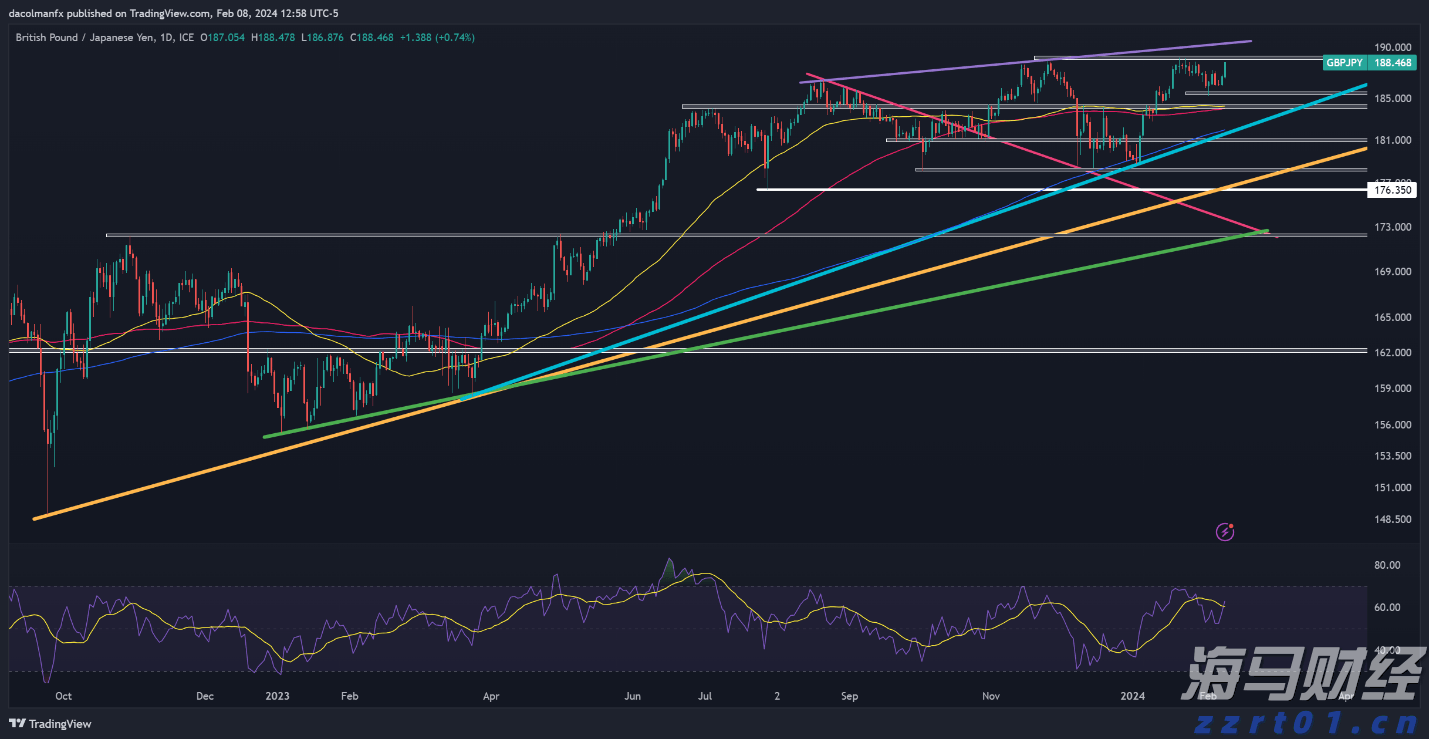 Model Y升级效果不佳，特斯拉(TSLA.US)欧洲销量七连降