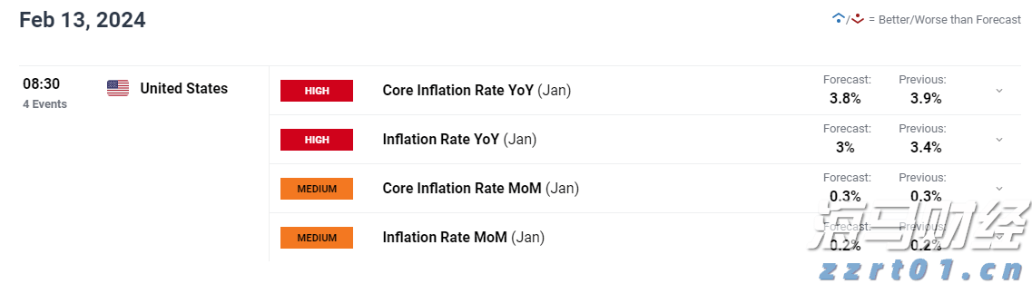 央行城镇储户问卷调查报告:二季度收入感受指数为45% 比上季下降1.2 百分点