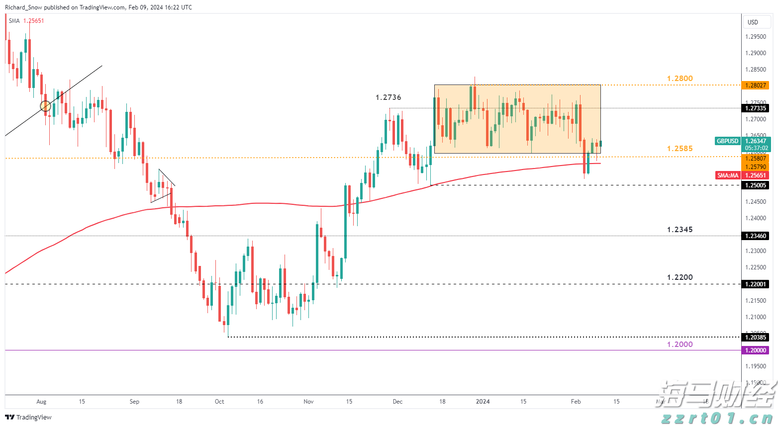 《珠海新闻》20250907