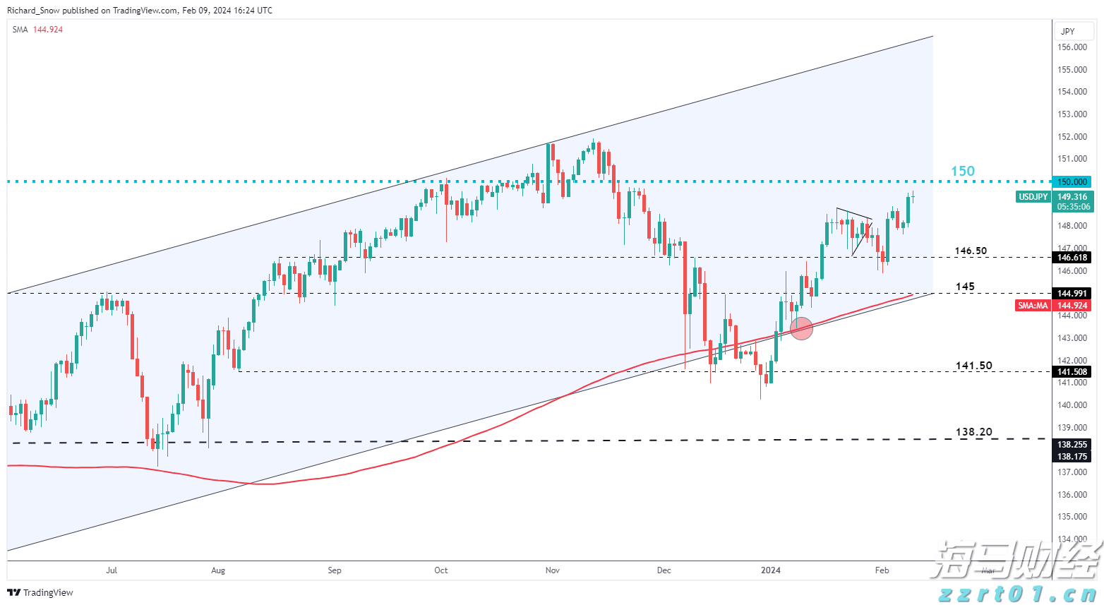 “潮动三月三·抖音足球嘉年华”广西站迎来1/4决赛