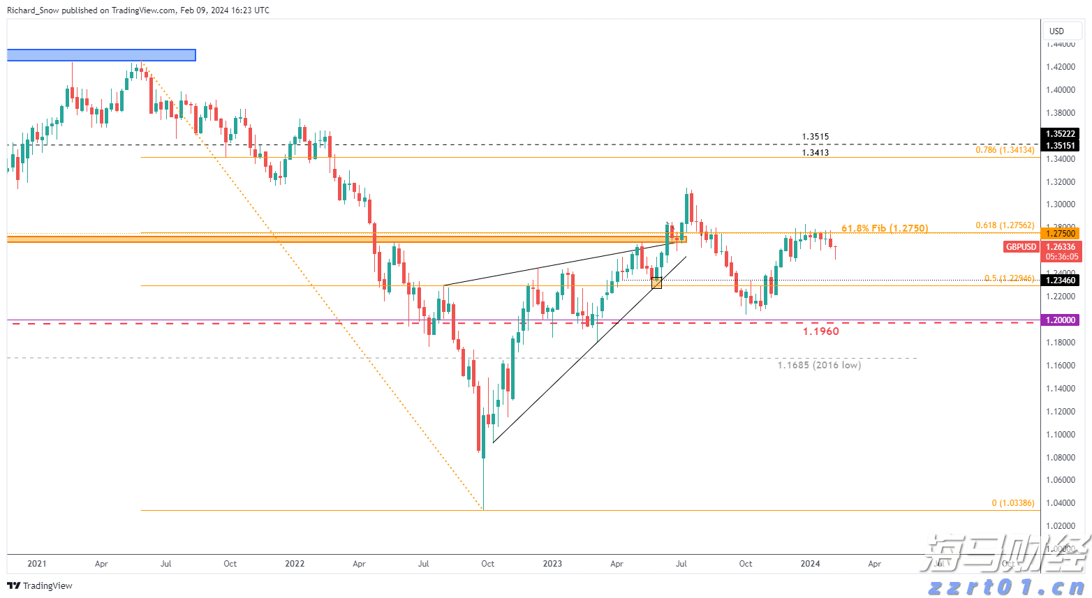 “潮动三月三·抖音足球嘉年华”广西站迎来1/4决赛