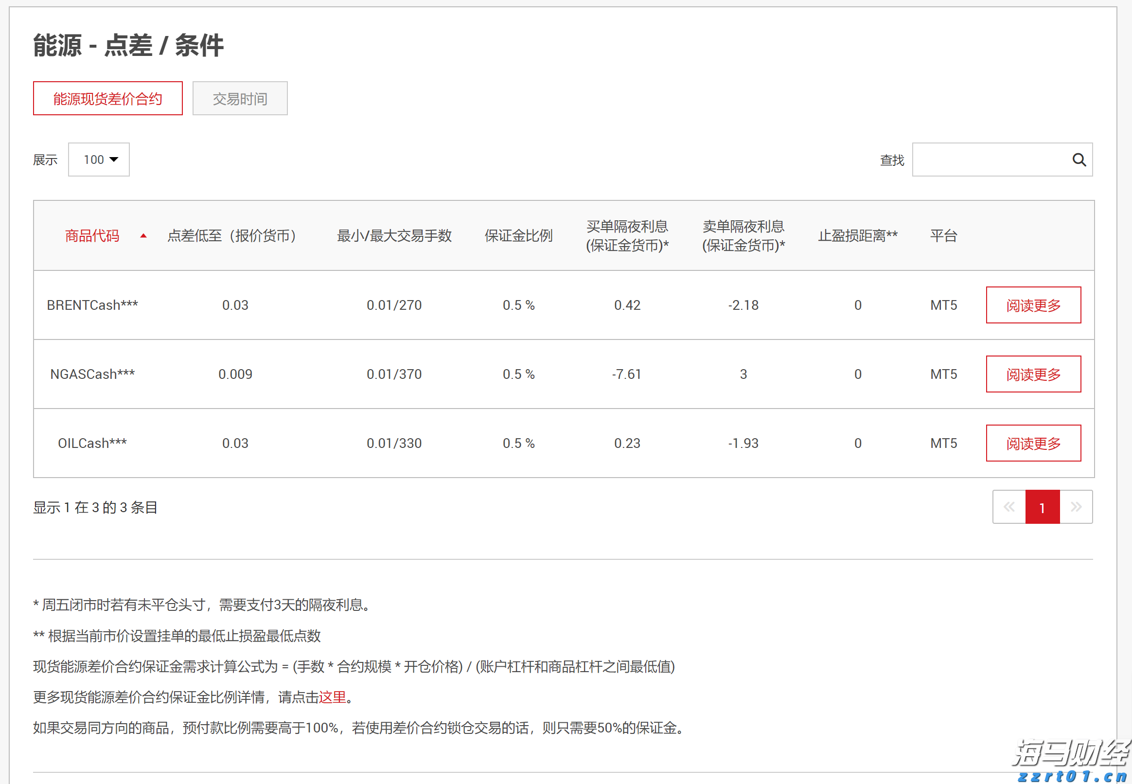特斯拉(TSLA.US)财报后引发争议：多头看好FSD万亿前景，空头关注交付放缓与挑战