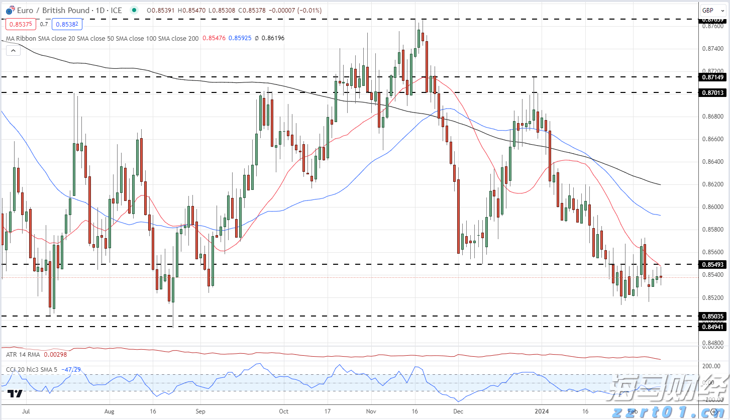 广深港高铁跨境客流上半年突破1500万人次