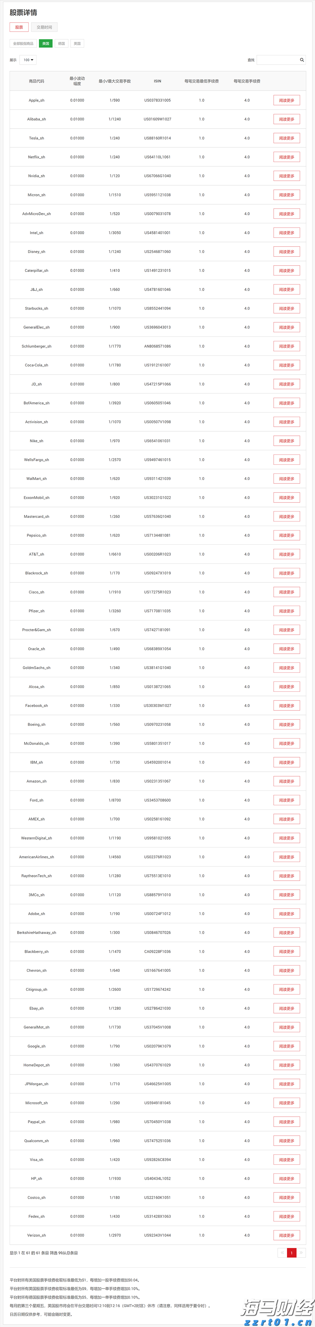 上海市市场监管局与市工商联联合签署《关于深入推进公平竞争促进民营经济高质量发展的合作备忘录》
