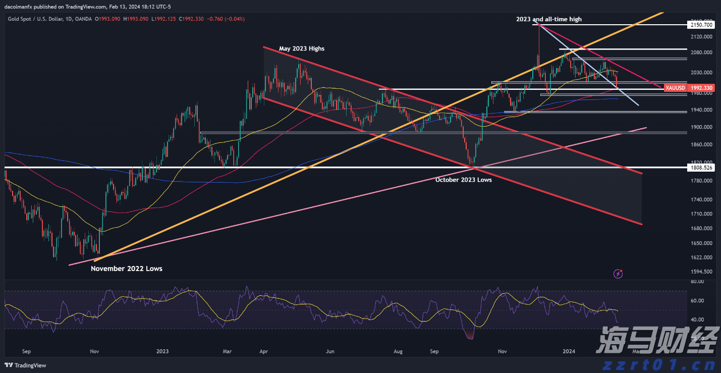 广西部署开展食品安全“守底线、查隐患、保安全”专项行动