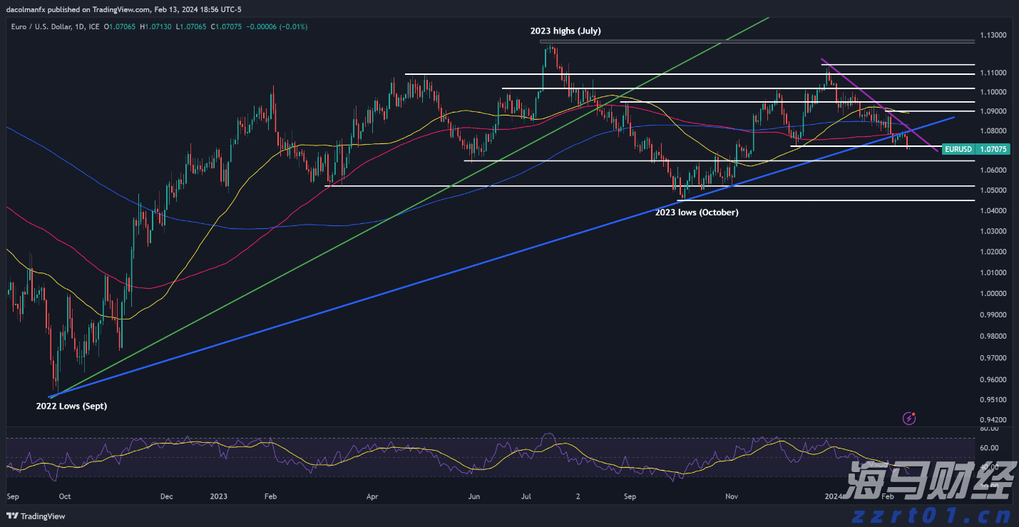 事关暑期校外培训!市教育局倡议:依法依规办学,共筑教育良好生态