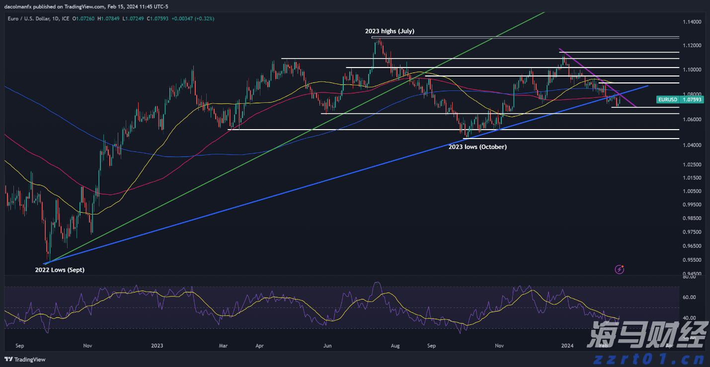 英伟达要求部分零部件供应商暂停生产H20芯片，外交部回应