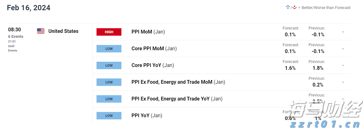 “贷款明白纸”,试点扩展至珠海等16个地市