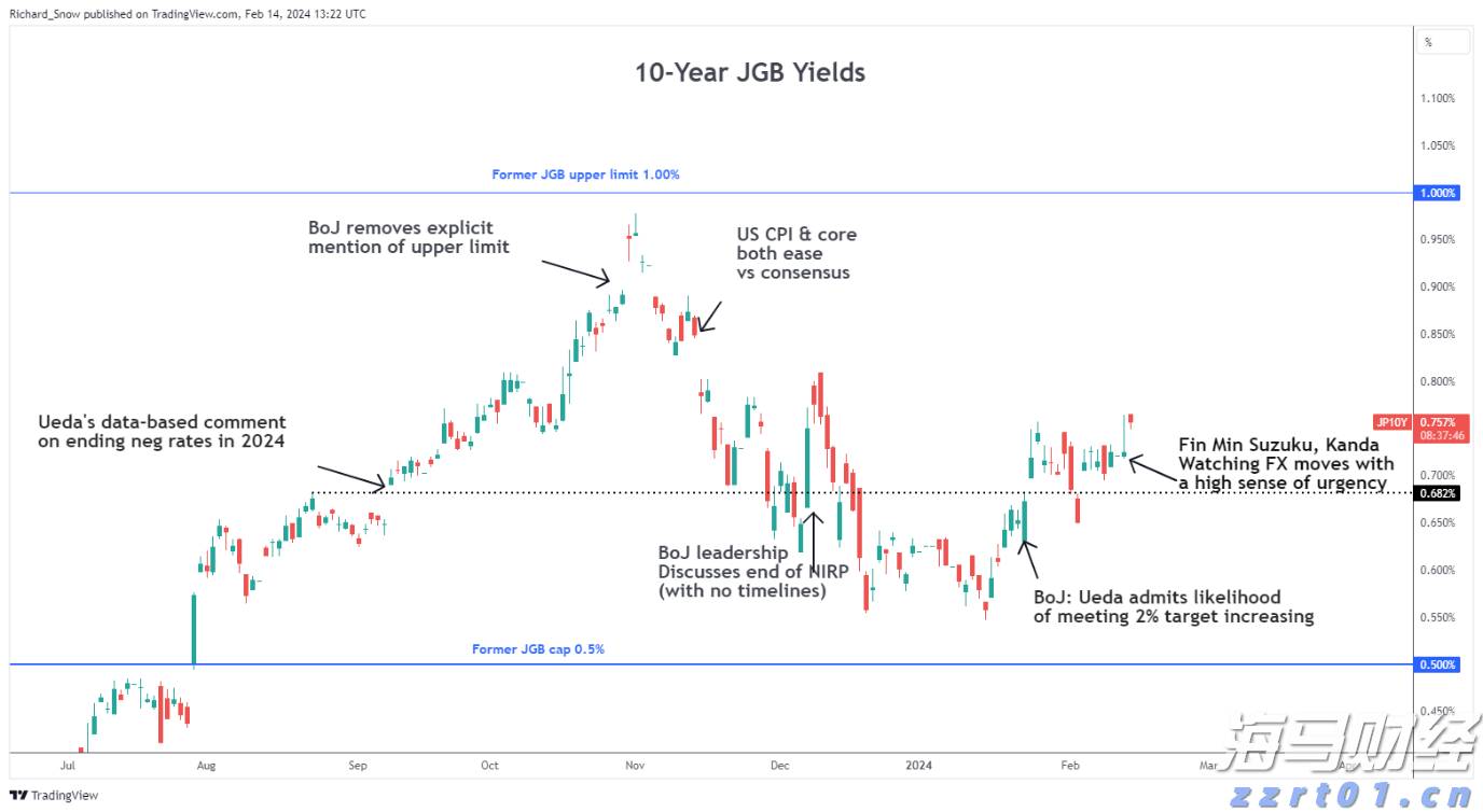 蛇出没活跃期 被咬尽快就医