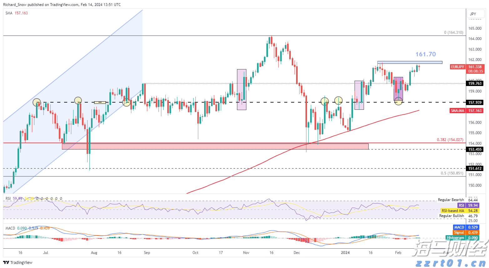 不刷牙睡觉 VS 不刷牙吃早餐，哪个更伤身？答案出乎意料