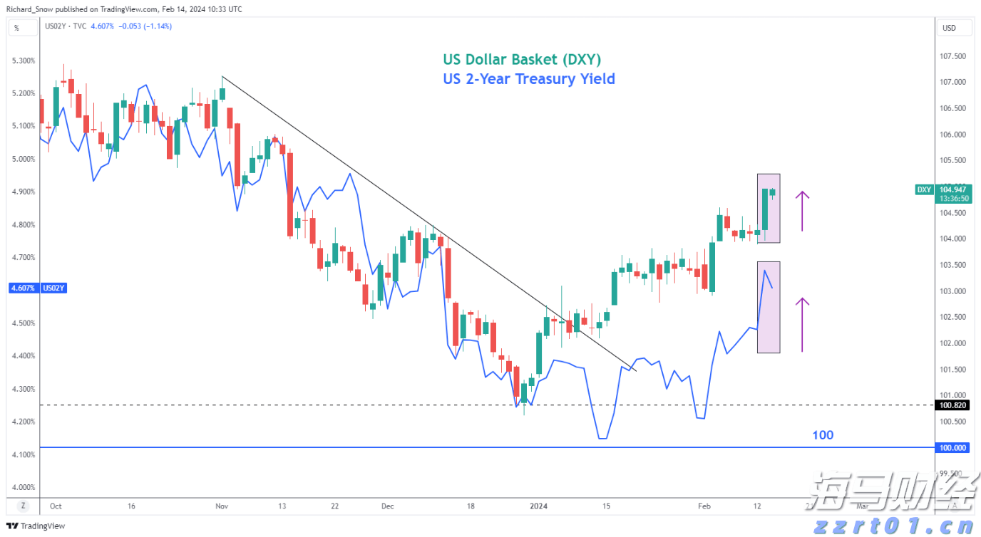 “六大举措”剑指网络市场！黑龙江省多部门联合开展2022网络市场监管专项行动