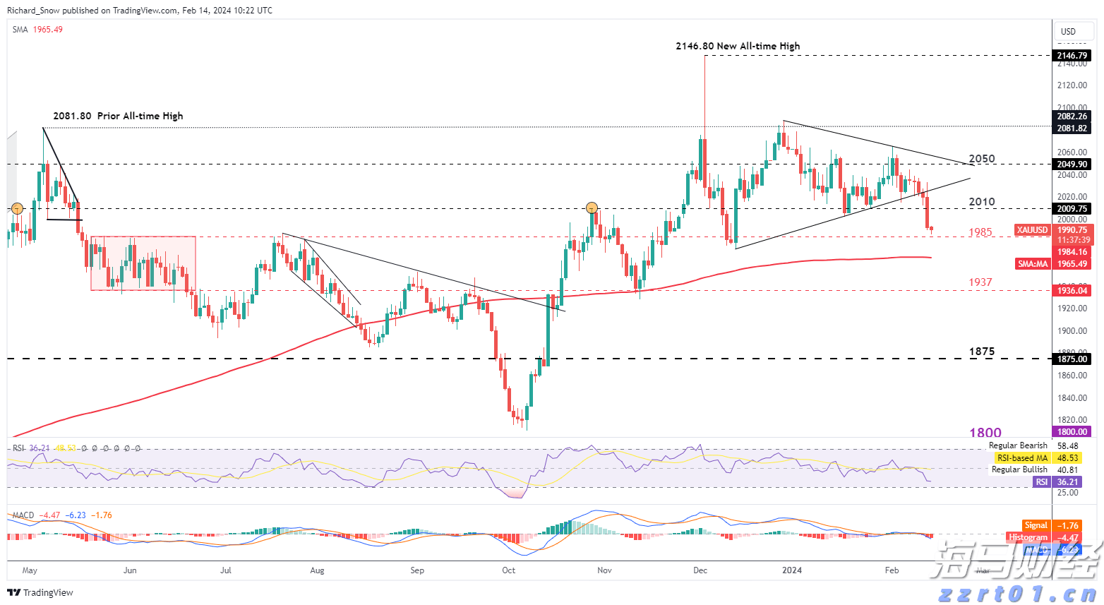 福建省首个“海上120”在连江启用