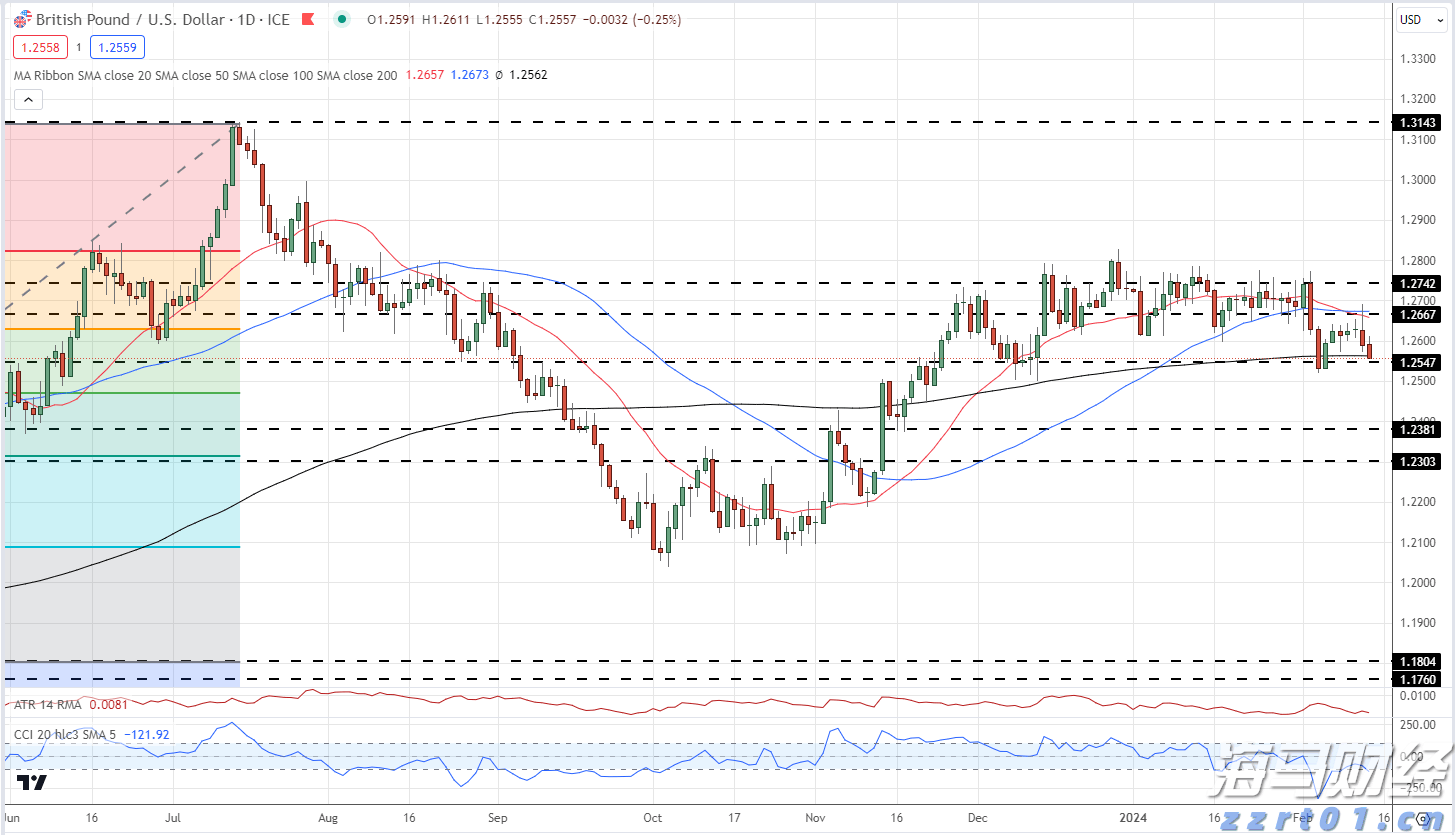 大阪世博会中国馆已累计接待观众超130万人