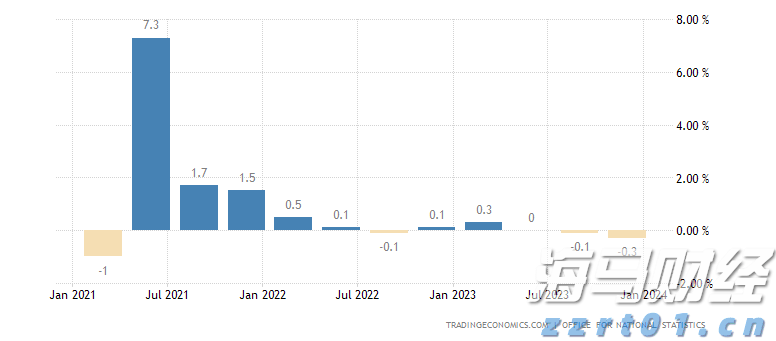 商务部:境外人士可以在自贸试验区开立证券账户或期货账户