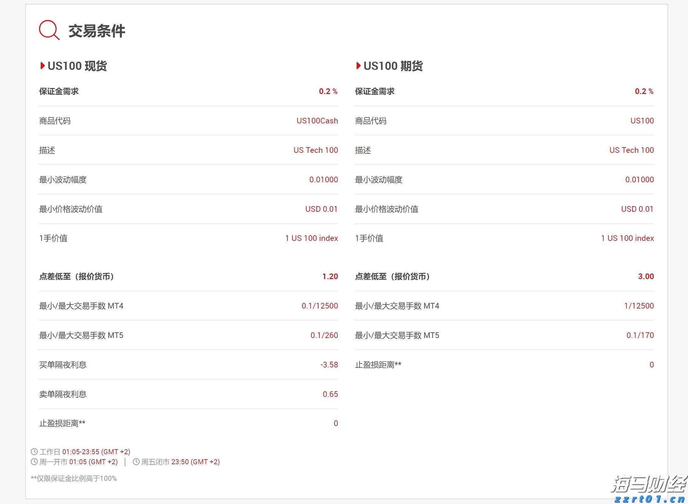 目标翻番！湖南出台18条硬举措发展市场主体