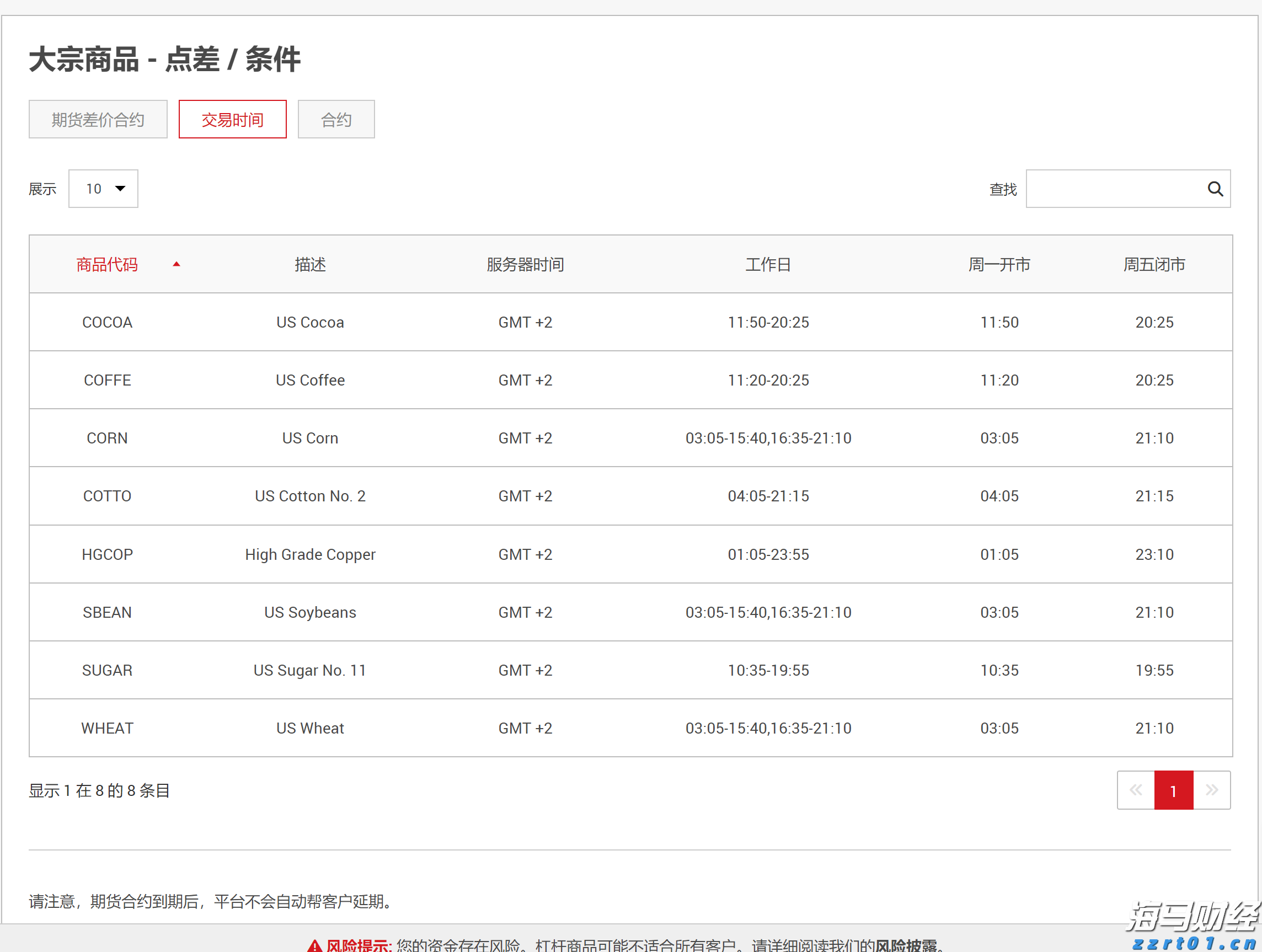 京东集团-SW(09618)二季度收入达3567亿元 同比增长22.4% 持续布局新增长领域