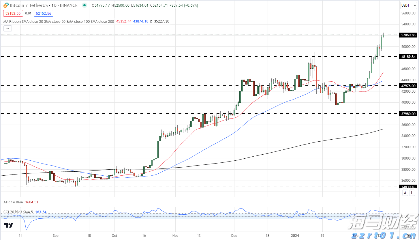 连续补贴30个月！南沙推出一揽子政策吸引青创人才