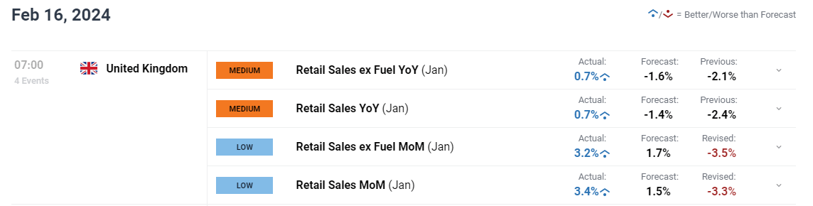 致梅州市民防汛防台风的一封信!请查收→