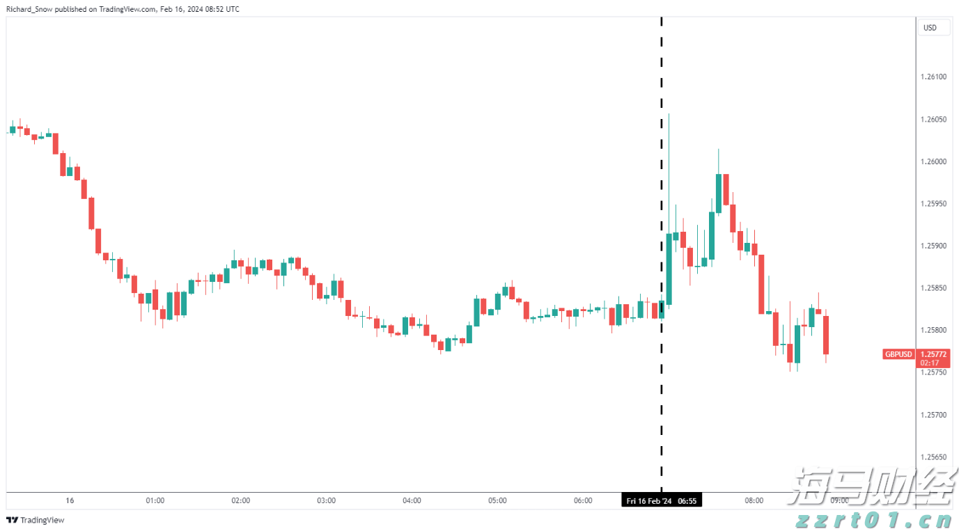 京津沪渝市场监管部门联合开展产品质量可靠性创新实践工作 助力制造业高质量发展