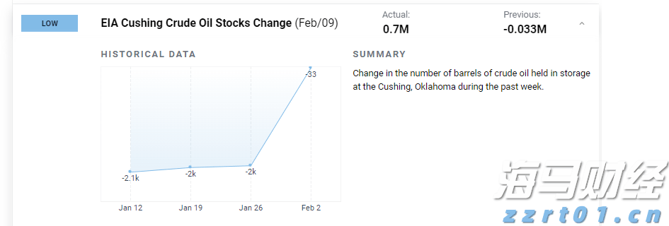 GGII:预计2025年中国LFP在正极材料出货中所占比例将超过80%