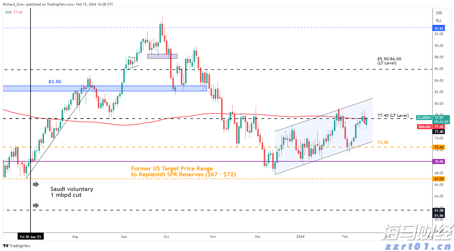 兴业银行为跨境交易按下“快捷键”