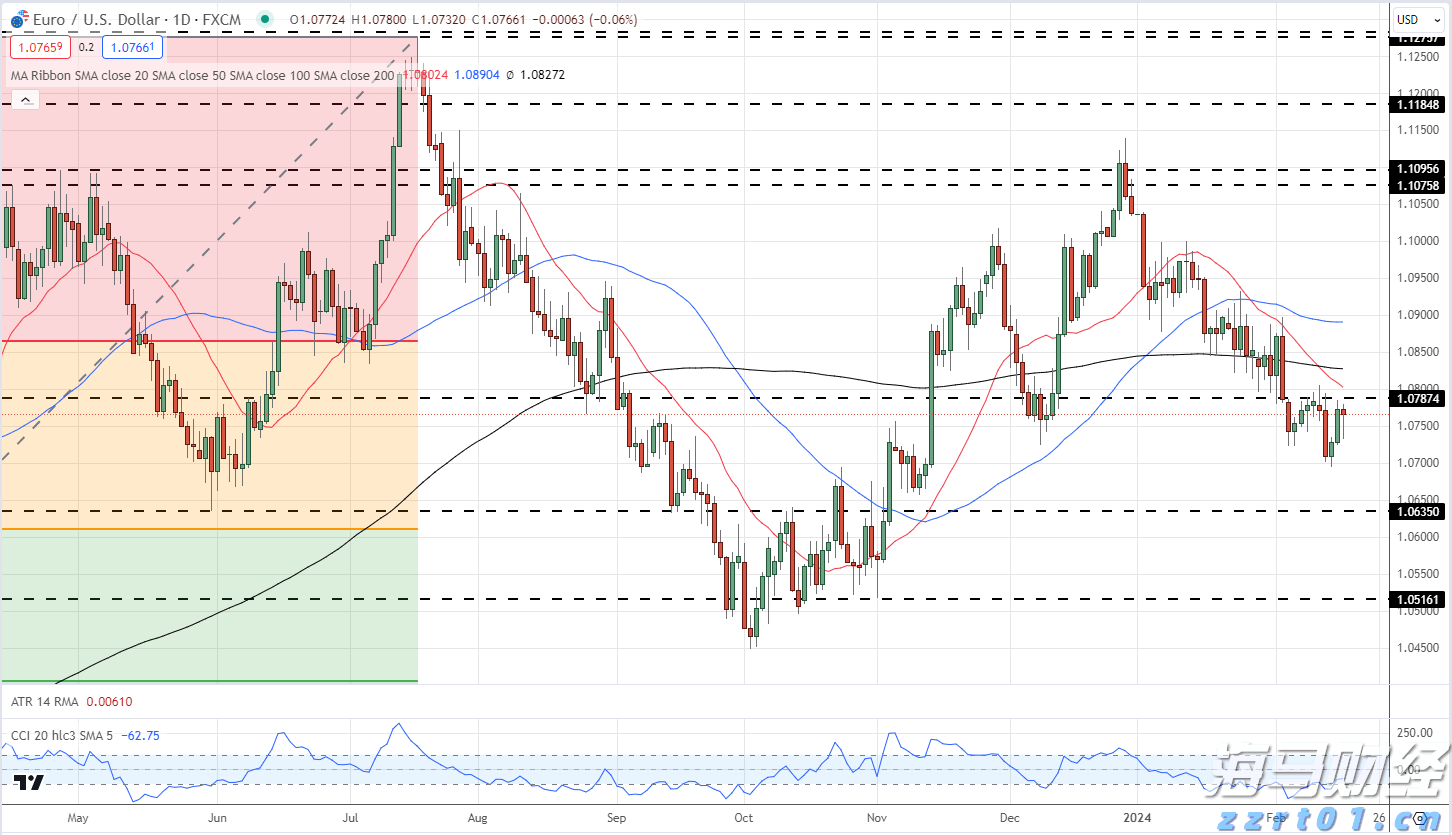 6大目标，18个关键指标……长三角市场监管一体化发展“十四五”规划发布