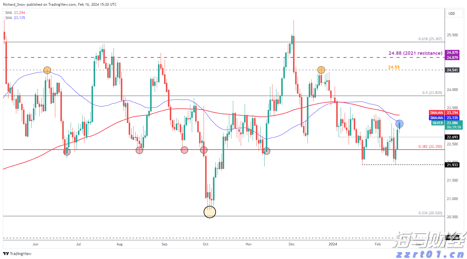 年初股价翻番,和誉-B(02256)的价值提升刚刚开始
