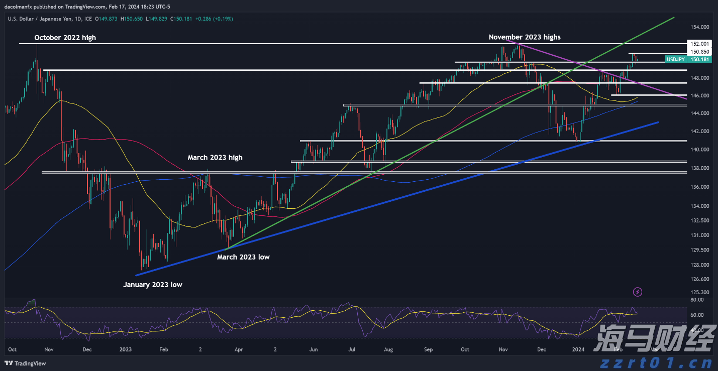 安徽省食品安全工作连续4年获国家考核A级等次