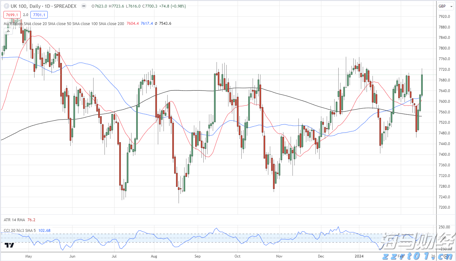 泰康人寿安徽分公司：【知金融理，做明白人】——致新市民的一封信