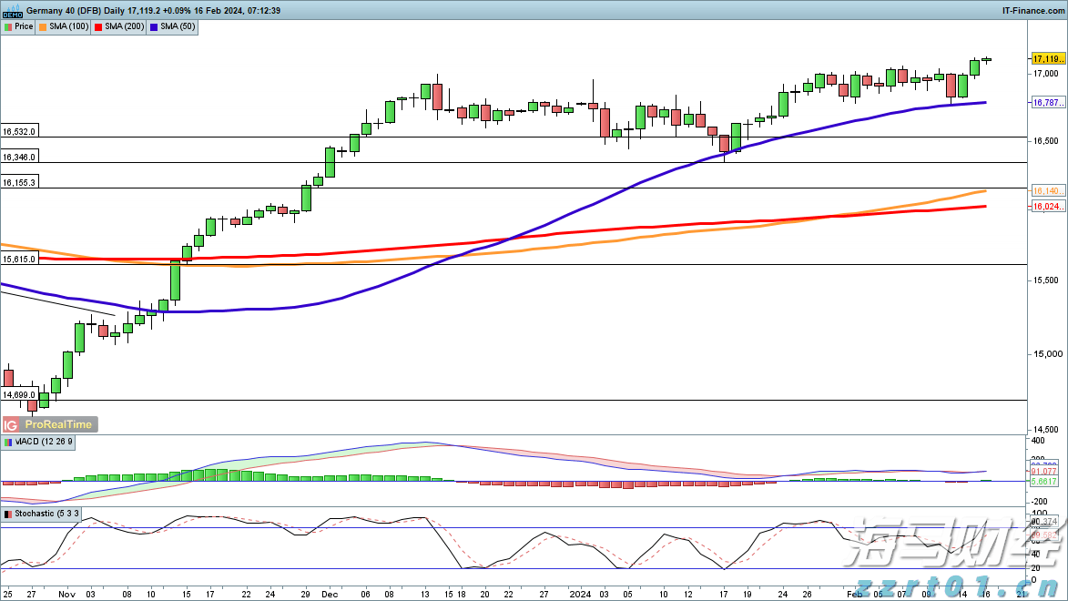 Canalys:2025年第二季度美国智能手机出货量同比增长1%