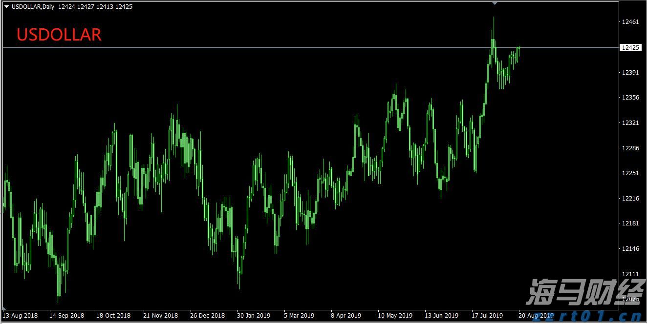 答好“食品安全卷”全力护航高考