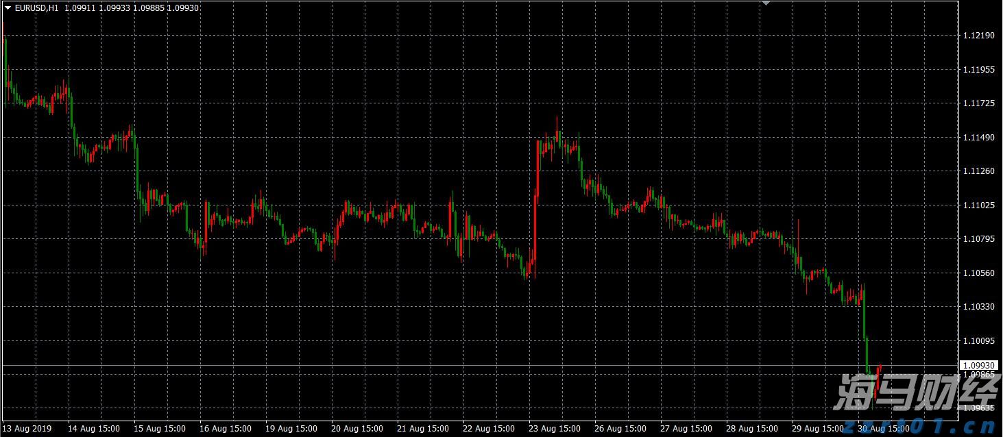 四川：做好食品安全风险分层分级管理