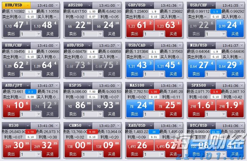 江苏省市场监管局召开全省企业落实食品安全主体责任现场推进会