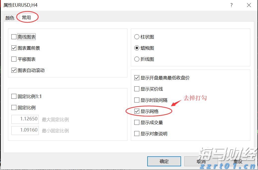 散户再度激发市场热情？Krispy Kreme(DNUT.US)、GoPro(GPRO.US)等Meme股盘前暴涨