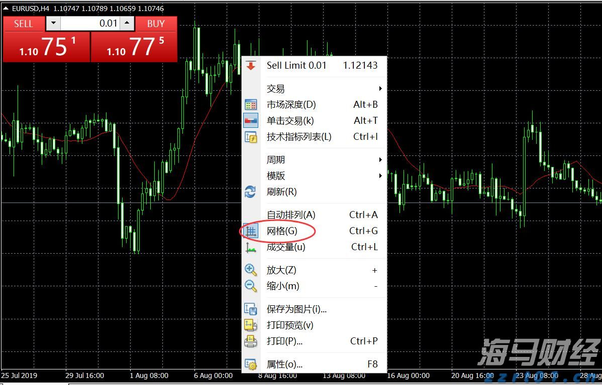 散户再度激发市场热情？Krispy Kreme(DNUT.US)、GoPro(GPRO.US)等Meme股盘前暴涨
