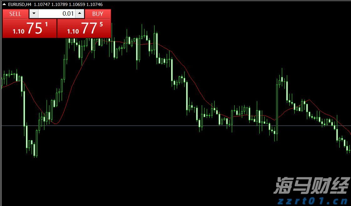破除不正当交易!医药价格招采信用评价标准更严