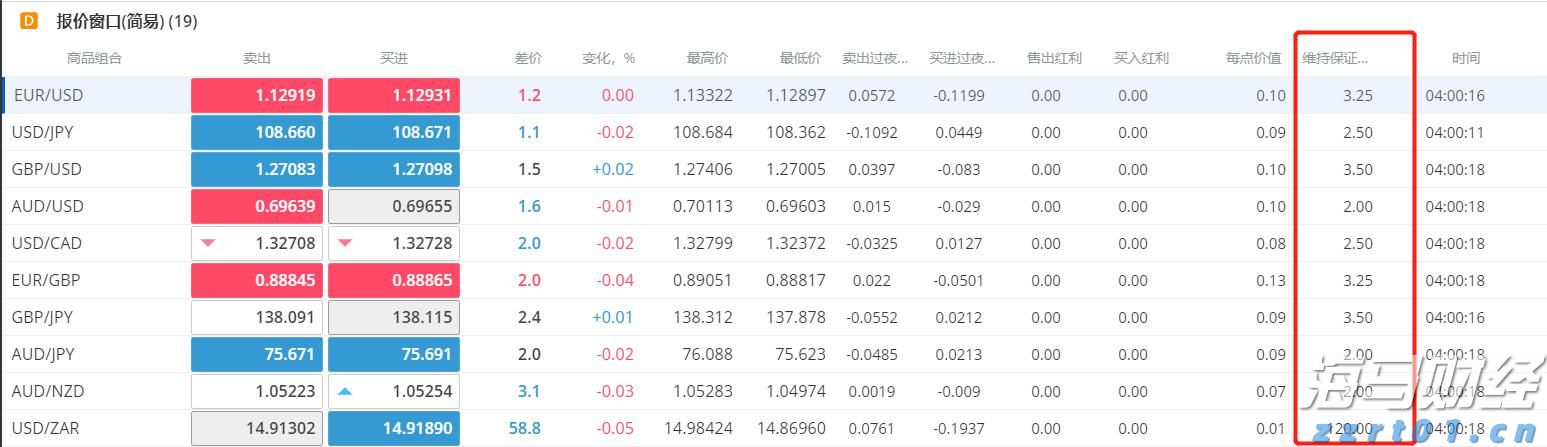 腾讯(00700)Q2业绩前瞻:预计营收与利润将稳健增长