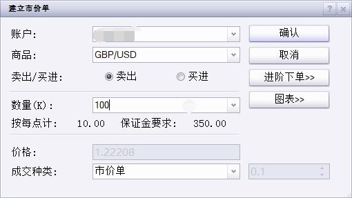 复宏汉霖(02696)肺癌研究成果引关注 HLX43数据成重要推动力 获花旗上调目标价至95港元