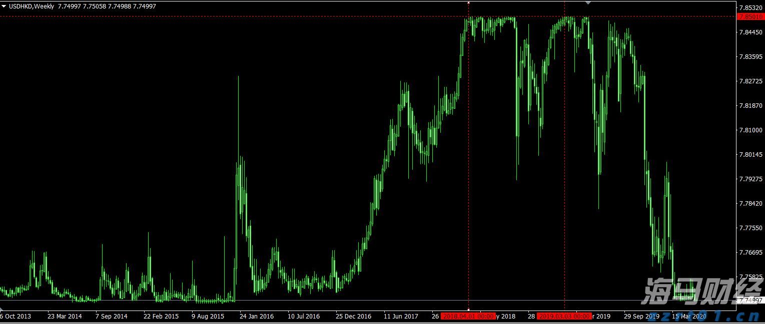 高盛警示：美国基准关税可能升至15%，通胀将达3.3%
