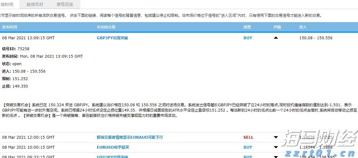 美股动态 | 黑石(BX.US)上涨超过3% Q2业绩超预期 管理资产规模达1.21万亿美元